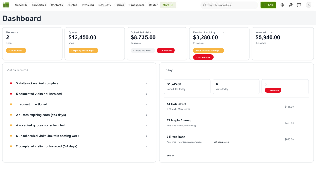 An anonymized example of the SortScape dashboard showing pipeline cards, action required items, and today's schedule.