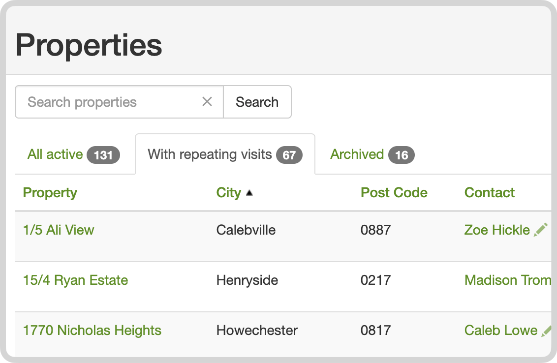 Properties list filtered to with repeating visits