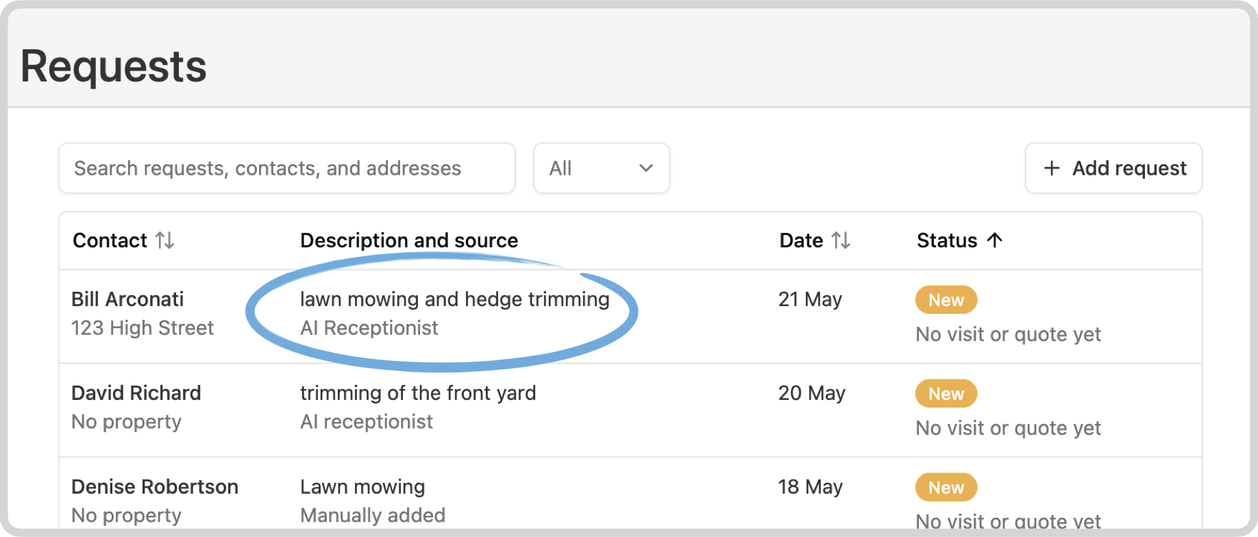 Requests list showing new enquiries logged by the AI receptionist