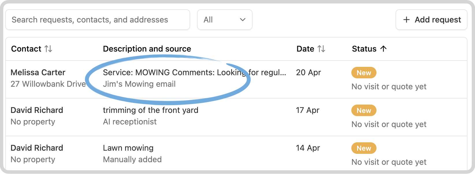Requests list with a Jim's Mowing lead email highlighted