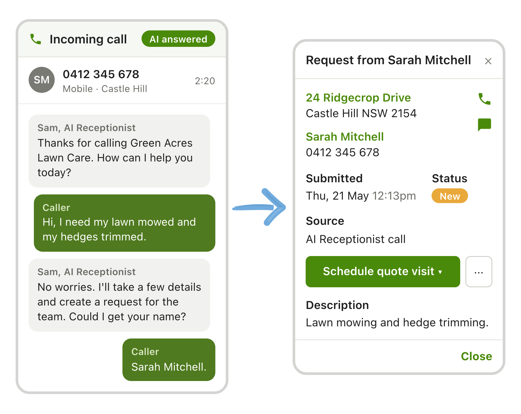 AI Receptionist call details with recording and transcript, saved as a request